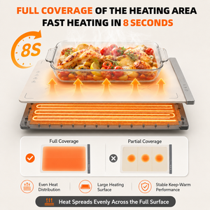 Alas Pemanas Makanan Elektrik 3 Tingkat Kontrol Sentuh Panas Instan 10 Detik Casing Silikon Fleksibel 4 Pemanas Penggunaan Rumah Tangga - Product Image 4