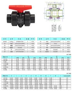 DIN Standard Industry Water Supply UPVC Double True Union Ball Valve 1/<strong>2</strong>'' 3/4'' 1'' 4'' <strong>2</strong> Inch 3 Inch Plastic PVC Ball Valve - Product Image 5