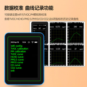 Air Quality Monitor 12 In 1 Formaldehyde Co2 Pm2.5 Tvoc Detector With Lcd Display And Temperature Humidity Sensor - Product Image 3