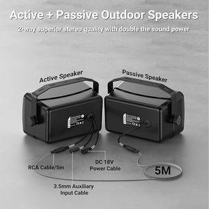 Inwa Outdoor Computer Speakers Active/Passive Wall Mount with 30-50W Battery for AirPlay Remote <b>Control</b> - Product Image 6
