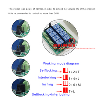 DC 12V 24V 8 canaux Module de relais sans fil 433MHz RF télécommande commutateur émetteur et récepteur carte