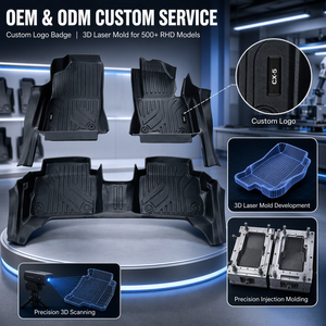แผ่นรองพื้นรถยนต์ 5D TPE กันลื่น กันน้ำ สำหรับ Mazda CX-5 พวงมาลัยขวา ขอบสูง ไร้กลิ่น รองรับ OEM/ODM - Product Image 2