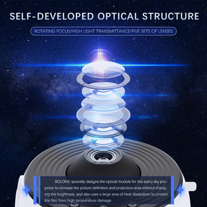 <span class=keywords><strong>Projecteur</strong></span> d'étoiles 12-en-1, <span class=keywords><strong>projecteur</strong></span> de planétarium réaliste avec ciel <span class=keywords><strong>étoilé</strong></span> et système solaire pour enfants et adultes - Product Image 5