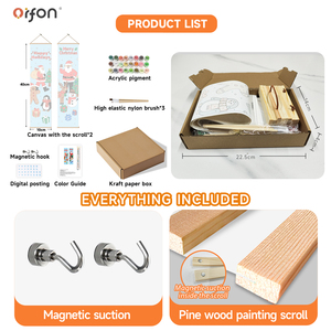 Orfon Q-Version <span class=keywords><strong>Mona</strong></span> Lisa ระบายสีด้วยชุดตัวเลข, 2ชิ้นสีมินิโดยตัวเลขสำหรับเด็กบนผ้าใบ10X40ซม. DIY ดรอปชิปปิ้ง - Product Image 2