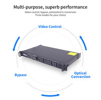 Procesador Controlador de Video HD LED Novastar VX1000 para Pantalla
