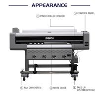 Imprimante grand Format Photo Machine 1.6/1.9m grand Format UV Machine d'impression Epson tête d'impression tissu affiche voiture papier peint