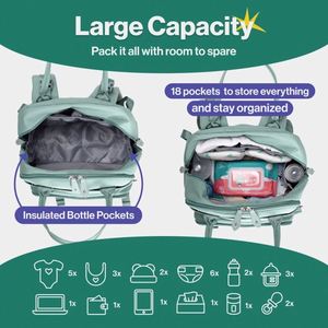 Sac à langer pour femme grande capacité, échantillon gratuit. Les sacs à langer ont de multiples utilisations pour un bébé garçon ou fille. - Product Image 2