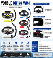 Masker Freediving Panoramic View Kaca Temper Berkualitas Tinggi untuk Pria Wanita Profesional Bersertifikasi Food Grade Merah Tahan Lama