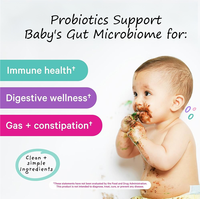 Tonbios Gouttes contre les coliques pour bébés de 0 à 2 ans, complément probiotique, Lactobacillus Reuteri, gouttes probiotiques, complément pour enfants