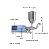 Machine de remplissage de bureau à double vis, pompe à cavité progressive pour eaux usées, aliments, gels, beurres, huiles, sodas et crèmes à haute viscosité