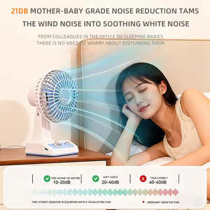 Retro <b>Desk</b> Fan 100-Speed Silent Air Cooling Fan 1200mAh Desktop Circulator Fan for Modern Home <b>Office</b> - Product Image 4