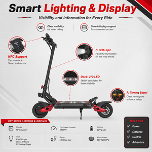 สกู๊ตเตอร์คู่ A11 60V 1200W*2 ยางลม 11*3.0 ระบบไฮดรอลิก ระยะทาง 55 ไมล์ ความเร็ว 42 ไมล์ต่อชั่วโมง ควบคุมด้วย NFC คลังสินค้าที่นาเปิลส์ สหรัฐอเมริกา - Product Image 5