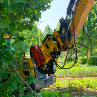 Coupeur hydraulique de bois de rotateur avec le cisaillement d'arbre d'excavatrice de scie de grappin de rondin de grappin