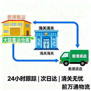 Ligne logistique dédiée Yiwu-Macau 10000, fret complet, fret partagé, porte-à-porte, dédouanement - Product Image 1