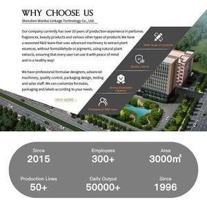 Más vendidos Geliana Passionate Wild Perfume Passionate Series Eau De <span class=keywords><strong>Parfum</strong></span> Vibrant Wild Romantic Wild Perfume - Product Image 3