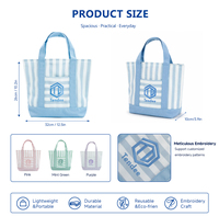 Sac fourre-tout en toile personnalisé 2026 – Fabricant de sacs de courses en coton avec poches pour la vente au détail, les cadeaux et la promotion en gros