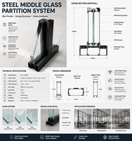 Cloison de bureau en verre et acier noir, style Crittall moderne, séparateur de pièce avec porte en verre à charnières