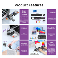 Lecteur de cartes intelligent multi-USB Rocketek pour la lecture de cartes SIM/SD/TF, prise en charge OEM/ODM