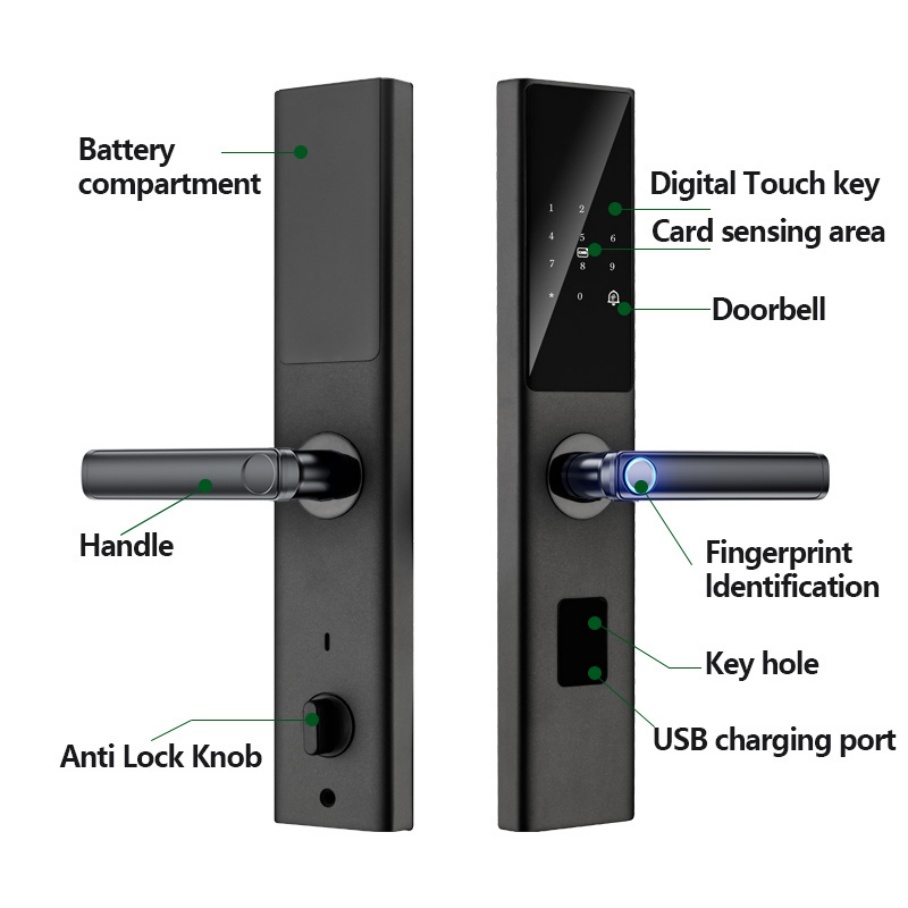 Glomarket Tuya Smart WiFi Digital Door Lock for Wood Biometric Fingerprint RFID IC Card Smartphone App Unlock Low Power Alarm · image 5