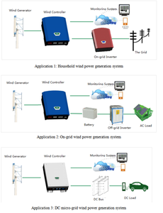 Controlador de Energía Eólica JINSUN de 5kW MPPT Conectado a la Red, 280Vdc, IP42, para Turbinas, Venta al por Mayor de Fábrica, WW50-240-240, Alta Eficiencia - Product Image 2