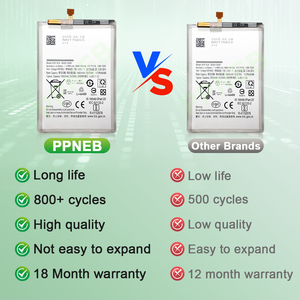 <span class=keywords><strong>แบ</strong></span><span class=keywords><strong>ต</strong></span>เตอรี่ลิเธียมมาตรฐานคุณภาพสูง EB-BA136ABY 4900mAh สำหรับโทรศัพท์มือถือ <span class=keywords><strong>Samsung</strong></span> Galaxy A13 <span class=keywords><strong>แบ</strong></span><span class=keywords><strong>ต</strong></span>เตอรี่คุณภาพสูง รับประกัน 18 เดือน - Product Image 2