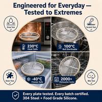Aangepaste BPA-vrije kinder siliconen roestvrijstalen borden, schaal en siliconen baby/kinder servies set met CE/CPC certificering