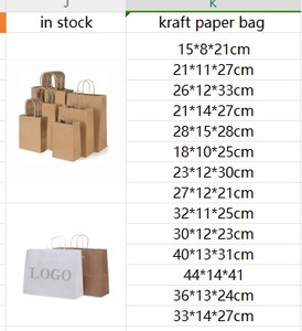 Bolsa De Papel in Stock 15x8x21cm Kraft Handle Bag Blue <b>Paper</b> Bag With Twisted <b>Paper</b> Handle - Product Image 6