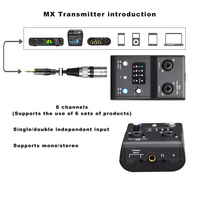Sistema de Monitoreo Inalámbrico Intraural MX-M2 de 2.4GHz, Equipo Transmisor/Receptor de Sonido Estéreo/Mono Portátil para Músicos de Escenario