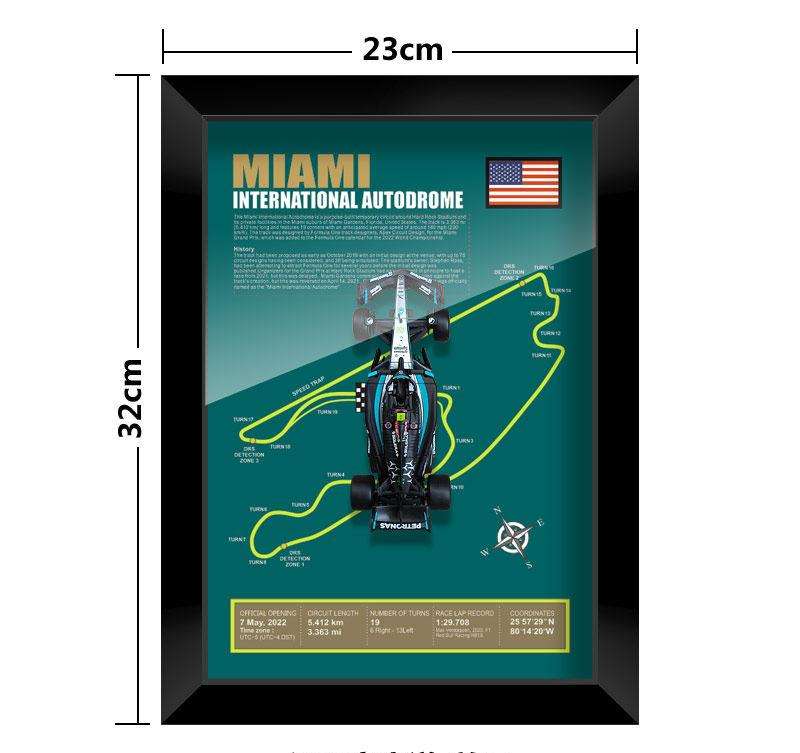 Circuit Green-Miami - États-Unis