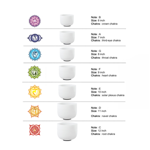 Jinfang - Juego de 7 Cuencos Tibetanos de Cristal de <span class=keywords><strong>Cuarzo</strong></span> Esmerilado con Diseño de Loto de 8-14 Pulgadas para Sanación con Sonido - Product Image 5