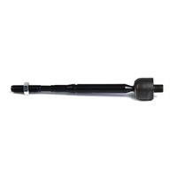 Fungsi Operasi Sistem Program Rack End MASUMA MR-8956