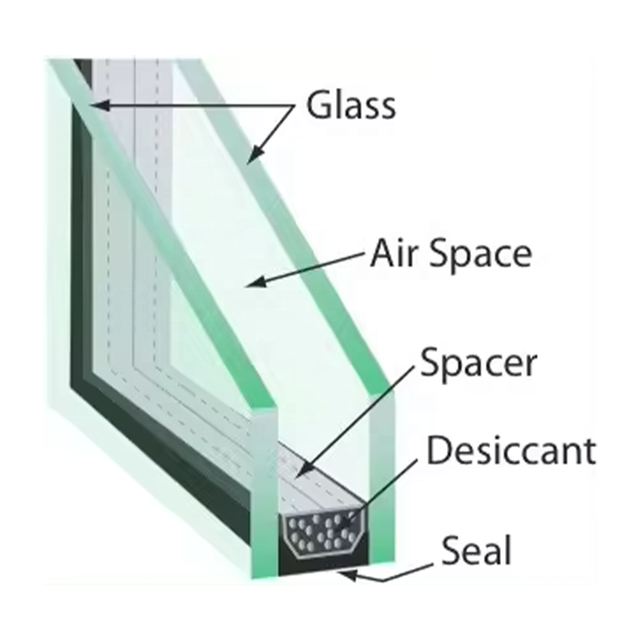 Soundproof Insulated Glass Double Glazed Units Acoustic Noise Reduction Window Panel for Hotel Office Building