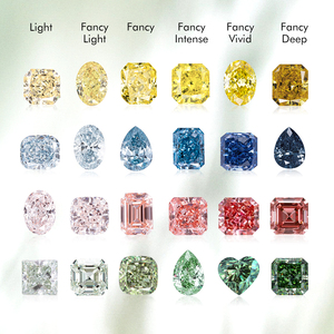 Diamant de laboratoire certifié IGI, couleur EF excellente, 0,3-6 carats, CVD HPHT, VVS VS, taille brillant rond, diamant cultivé en laboratoire non monté - Product Image 4