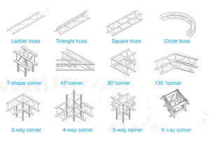 Oferta Especial Estructura <span class=keywords><strong>Truss</strong></span> de Aluminio para Iluminación de Techo para Eventos y DJ - Product Image 6