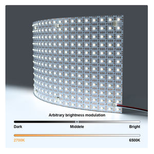 Perfect Factory <b>Cheap</b> Price High Quality Dc24v 576 led SMD2835 Cuttable Board Backlight Bendable Led Flexible Panel Sheet <b>Light</b> - Product Image 3