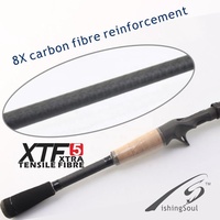 BAR001 Nano SRF Toray T1100 M40 Fuji guía corcho fibra de grafito de alto carbono EE. UU. mar fundición Spinning Bass pesca caña de pescar en blanco