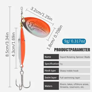 Señuelo de Pesca Giratorio de Hierro y Acero al Carbono de 85 mm y 9 g con Anzuelos para Pesca de Lubina, <span class=keywords><strong>Trucha</strong></span> y Lucio en Ríos - Product Image 4