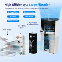 Purificateur d'Air pour Grande Pièce Domestique Personnel pour Fumeurs 99.97% Purificateur d'Air Animaux Filtre HEPA Intelligent Maison Appareils de Purification d'Air