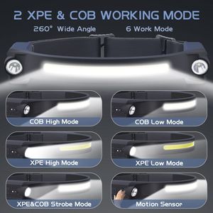 Lampe frontale LED rechargeable au lithium-ion USB 350Lm COB+XPE 230 degrés Trois sources lumineuses Capteur de mouvement en silicone - Product Image 3