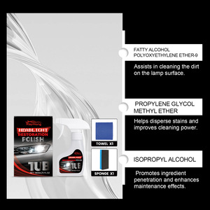 Phares en <span class=keywords><strong>plastique</strong></span> automobile à action rapide anti-rayures nettoyage remise à neuf revêtement Agent polonais pulvérisation de restauration de phares - Product Image 3