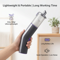 Vente flash Amazon - Aspirateur de voiture sans fil 19 kPa X001 - Aspirateur professionnel portable amélioré pour les revendeurs