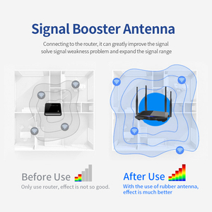 Antena de pato de goma para interiores 2G 3G 4G LTE 5G de alta calidad SMA macho 700-2700MHz antena 2dBi 3dBi 5dBi - Product Image 5