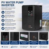 Nouveau 2026 Onduleur Solaire 99% MPPT PV VFD Triphasé 380V Entrée DC ou AC pour Pompe Solaire 18.5kW avec Commande Vectorielle AC pour Pompe à Eau