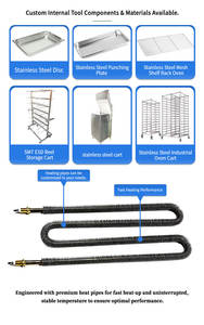 चार-दरवाजे स्वतंत्र विद्युत हीटिंग स्थिर तापमान उड़ाने ओवन प्रयोगशाला उम्र परीक्षण कक्ष छोटे प्रकार 200 लैडर - Product Image 2