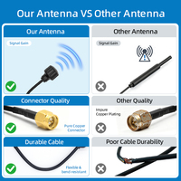 Antenne fouet externe de type T 5,8 GHz avec connecteur UFL compatible avec le récepteur TBS Crossfire Nano, pièce pour drone FPV RC, gain 5 dBi RHCP