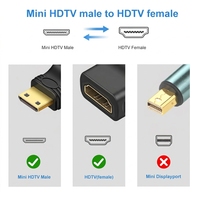 Mini Micro HDMI compatible macho a hembra adaptador estándar 4K conector Convertidor para HD TV Mesa PC Cámara teléfono móvil MP4