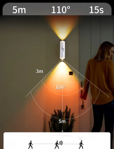 <span class=keywords><strong>Luz</strong></span> LED con Sensor de Movimiento, Lámpara Nocturna Magnética Recargable, <span class=keywords><strong>Luz</strong></span> de Pared USB Tipo-C, Sensor PIR para Interiores, Armario, Escalera - Product Image 4
