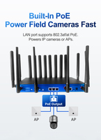 Routeur Wi-Fi 6 5G ODM à quatre emplacements pour cartes SIM, OpenWrt, double bande, Wi-Fi 6, modem LTE 4G, liaison cellulaire multi-SIM