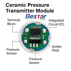 OEM 4-20mA <span class=keywords><strong>MEMS</strong></span>センサー 多様な圧力範囲と電気出力 耐腐食性セラミック圧力センサー 圧力モジュール - Product Image 2