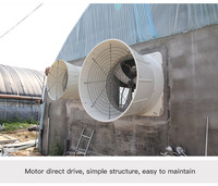 Ventilateur de désodorisation de haute qualité pour élevage de porcs et de volailles - Système de ventilation essentiel pour l'équipement d'élevage
